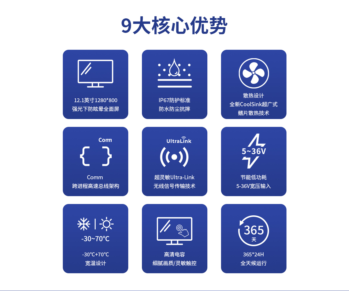 12.1寸 IronClad V12 車載平板核心優勢