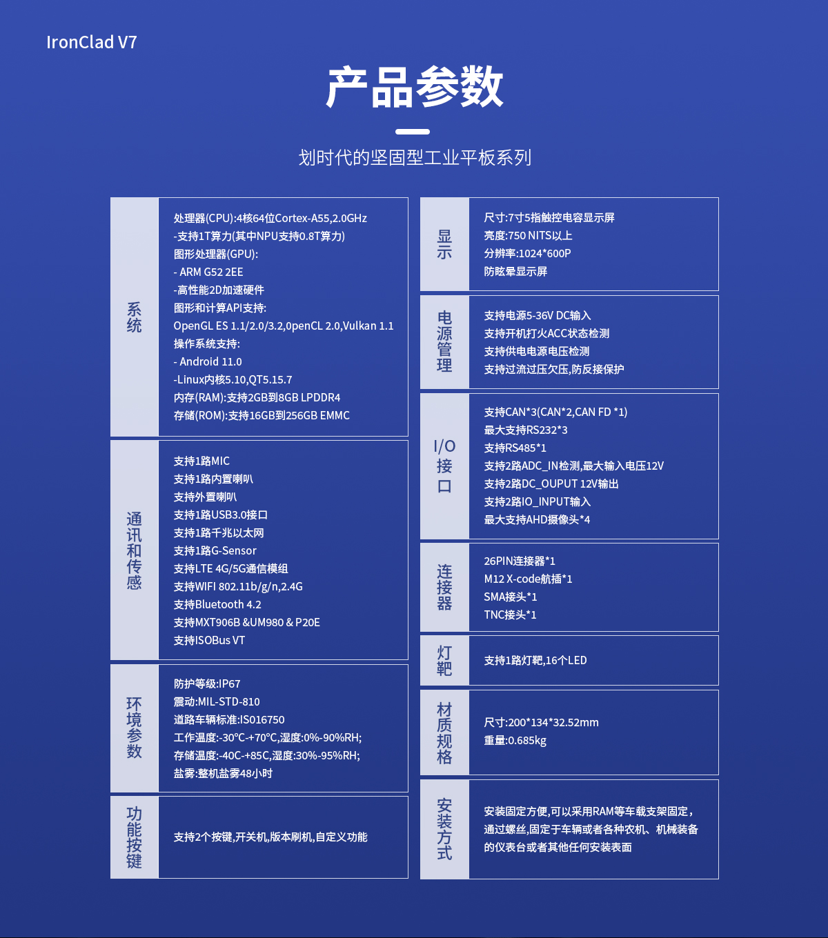 7寸 IronClad V7 車載平板產品參數